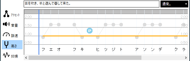 _images/PhraseEdit_Mode_Pitch1.png