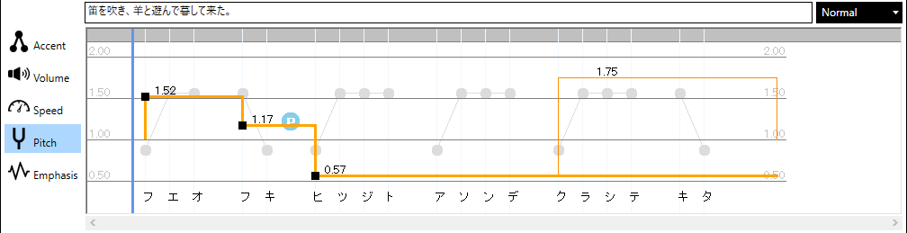 _images/PhraseEdit_Mode_Pitch2.png