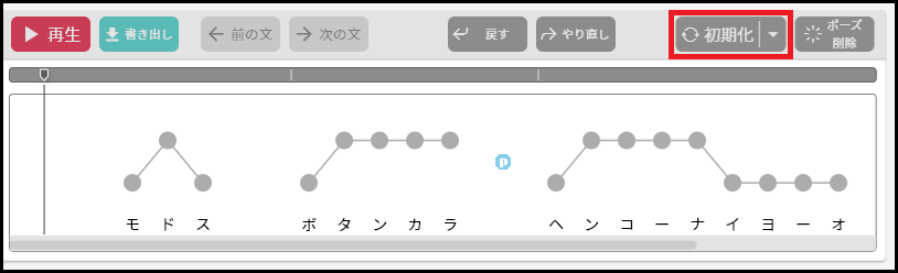 Initialize